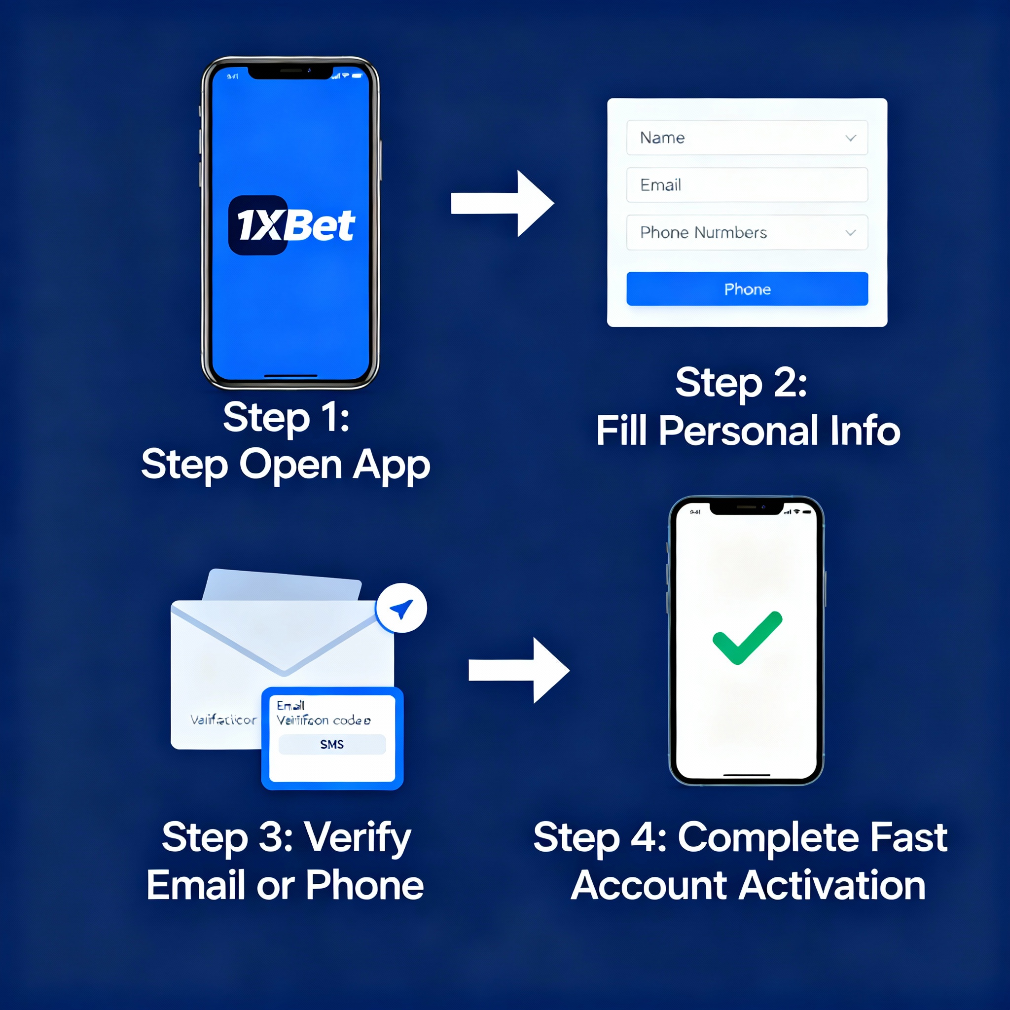 خطوات التسجيل في 1xBet